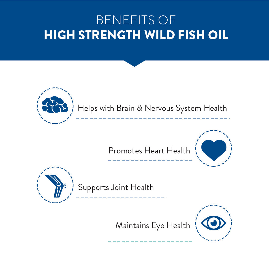 Swisse 4X Fish Oil Omega 3 - 60 Capsules